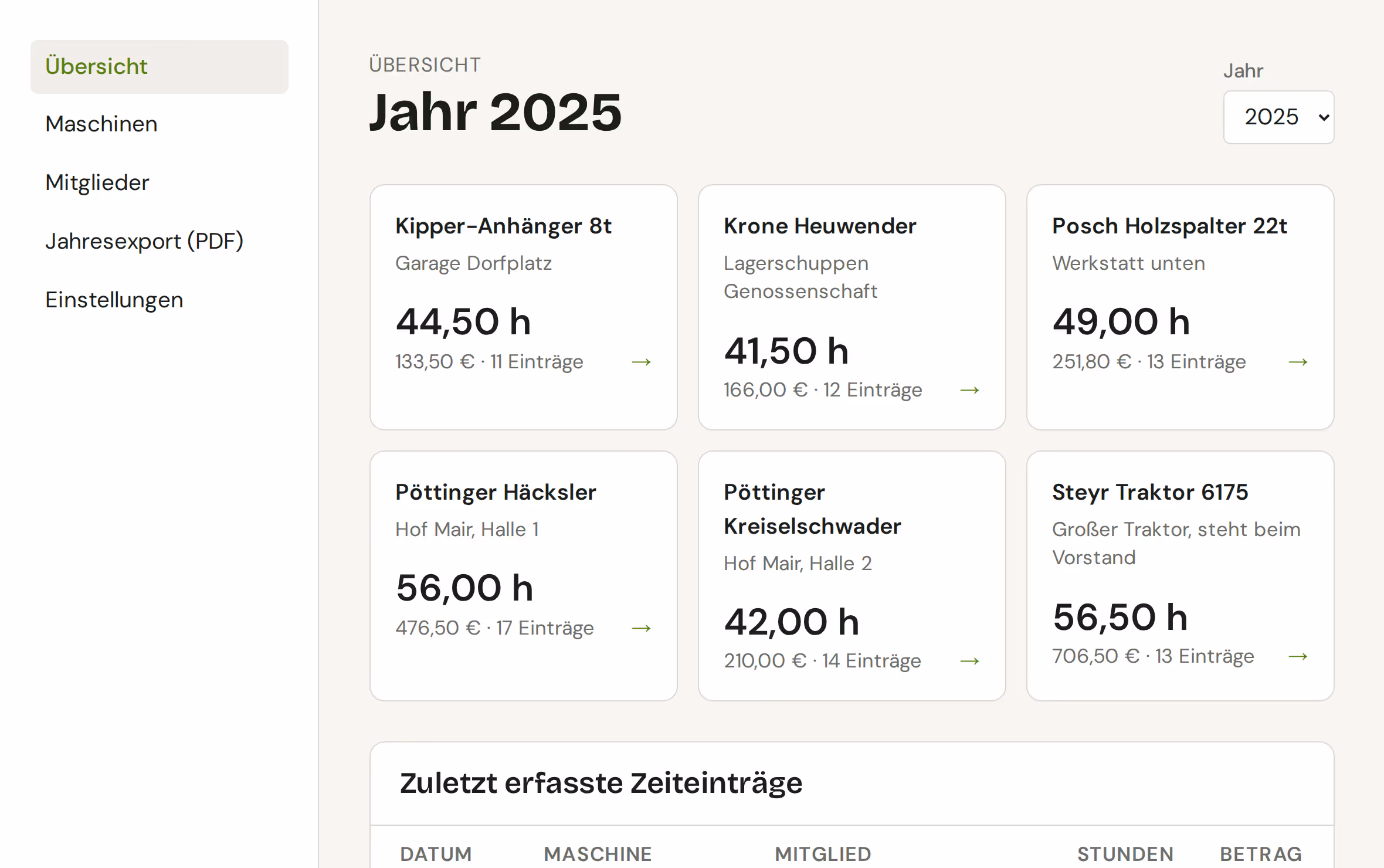 Übersicht in maschinenkreis.com: sechs Maschinen mit Stunden, Beträgen und Einträgen für das Jahr 2025